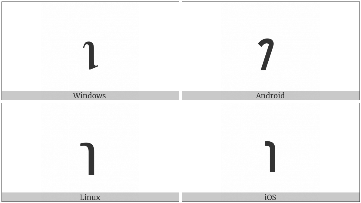 Turned Greek Small Letter Iota on various operating systems