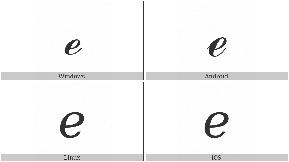 Script Small E on various operating systems