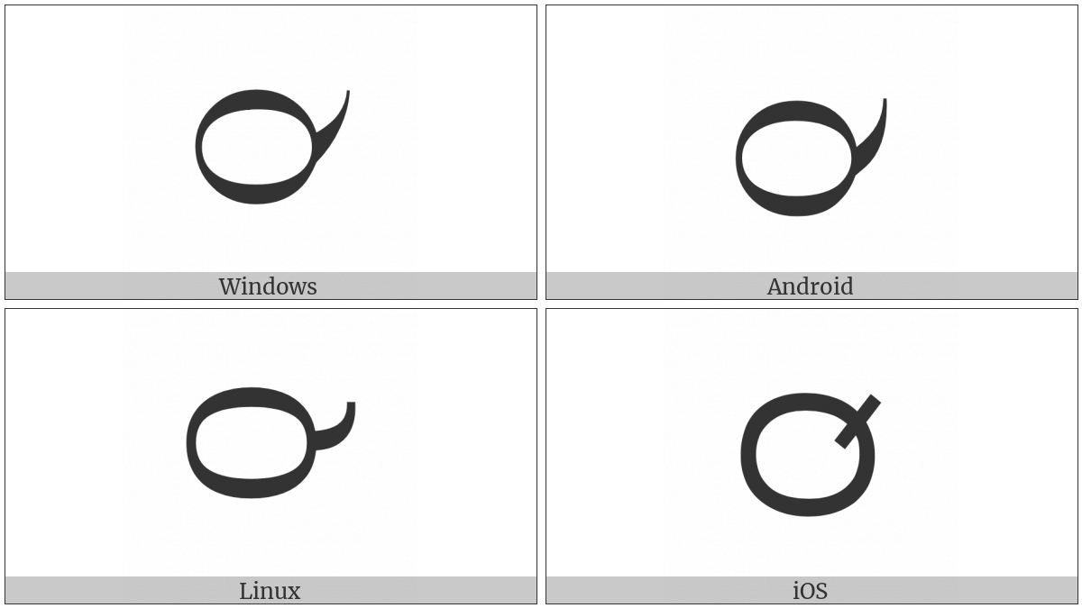 Rotated Capital Q on various operating systems