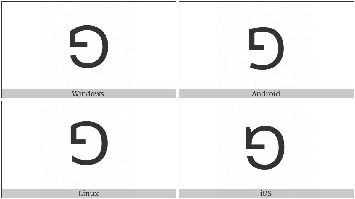 turned-sans-serif-capital-g-utf-8-icons