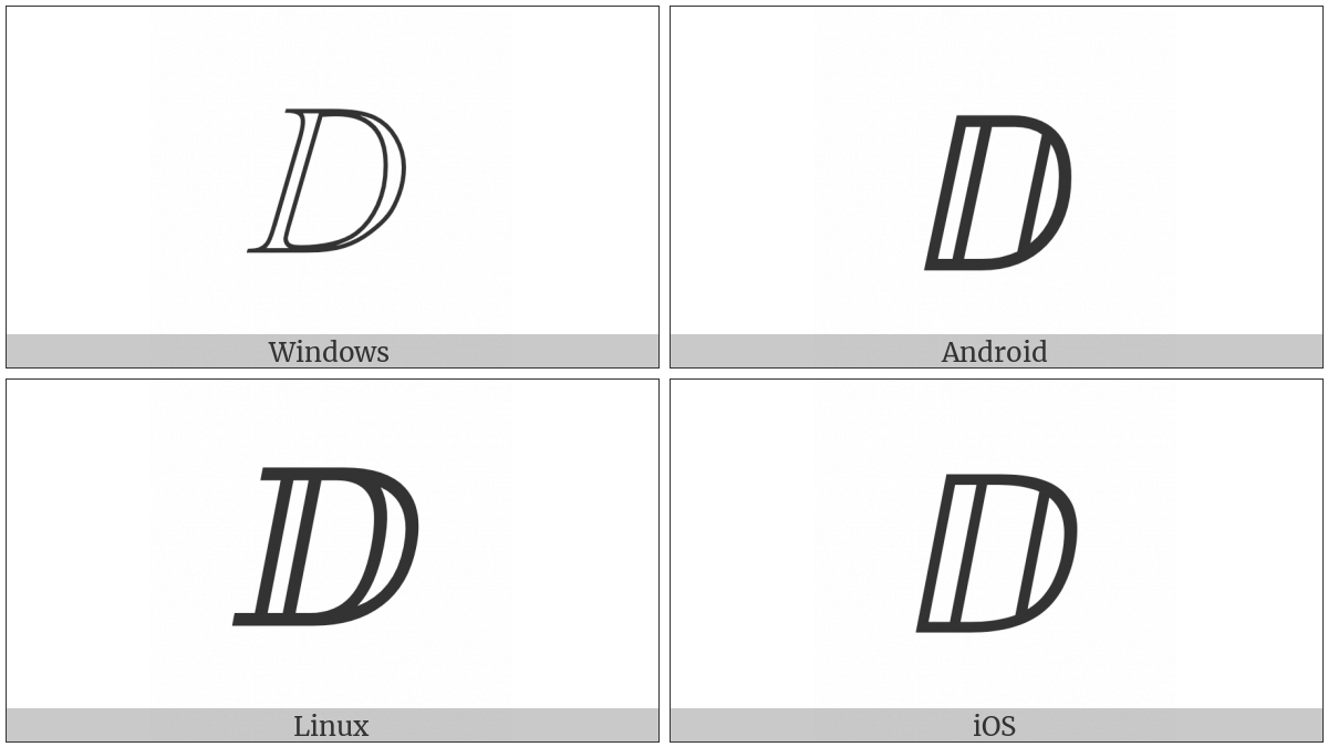 Double-Struck Italic Capital D on various operating systems