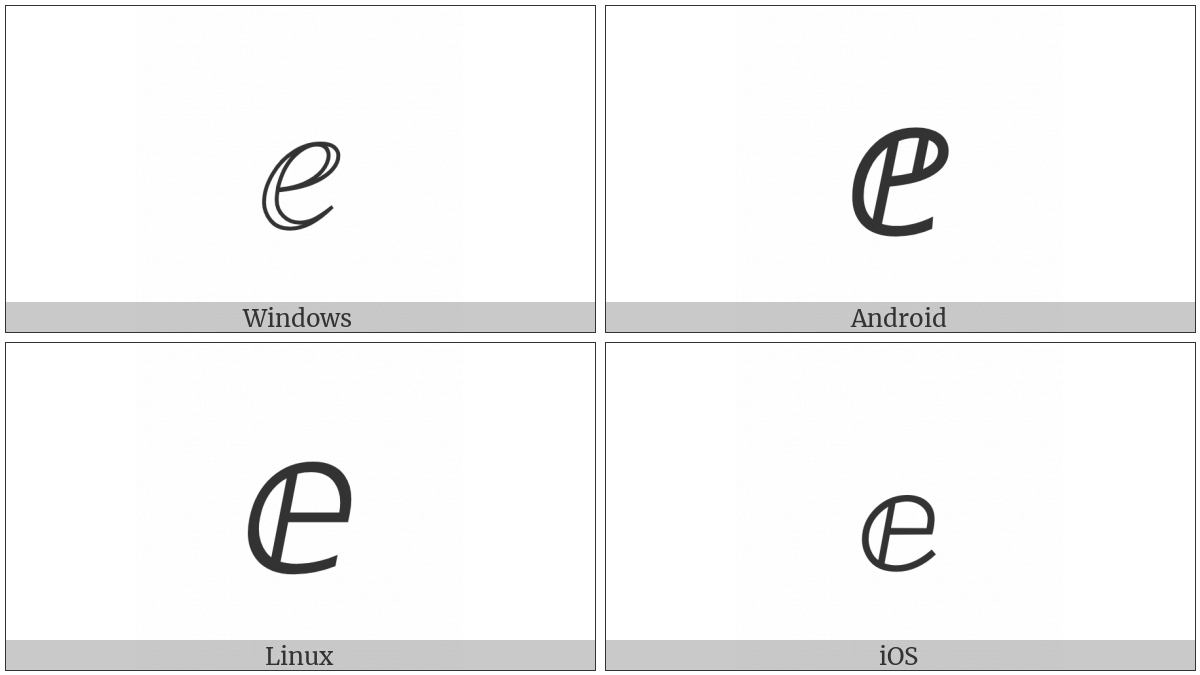 Double-Struck Italic Small E on various operating systems