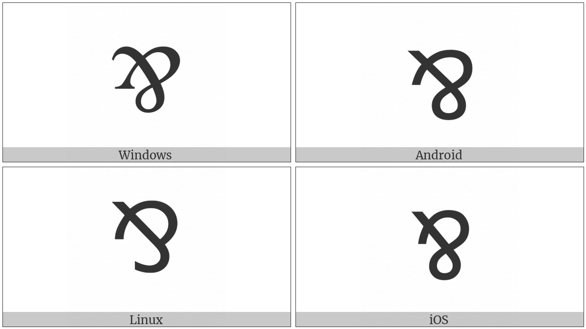 Turned Ampersand on various operating systems