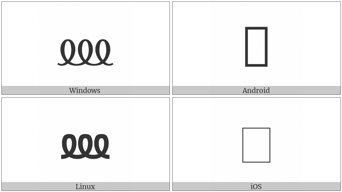 Symbol For Samaritan Source on various operating systems