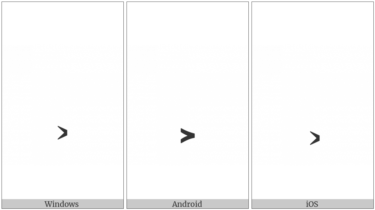 Combining Right Arrowhead Below on various operating systems