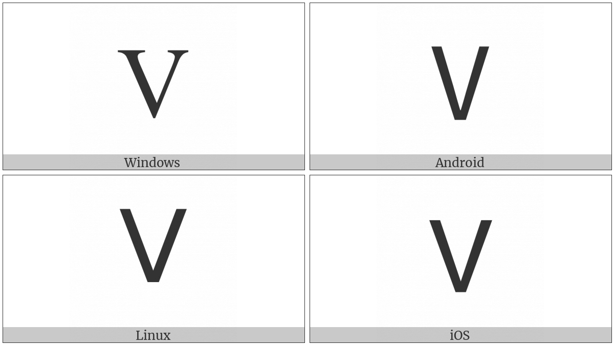 Roman Numeral Five on various operating systems