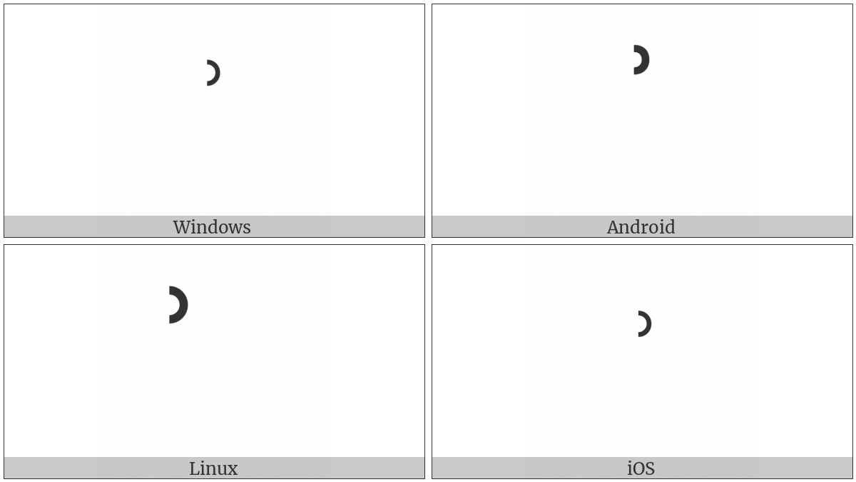 Combining Right Half Ring Above on various operating systems