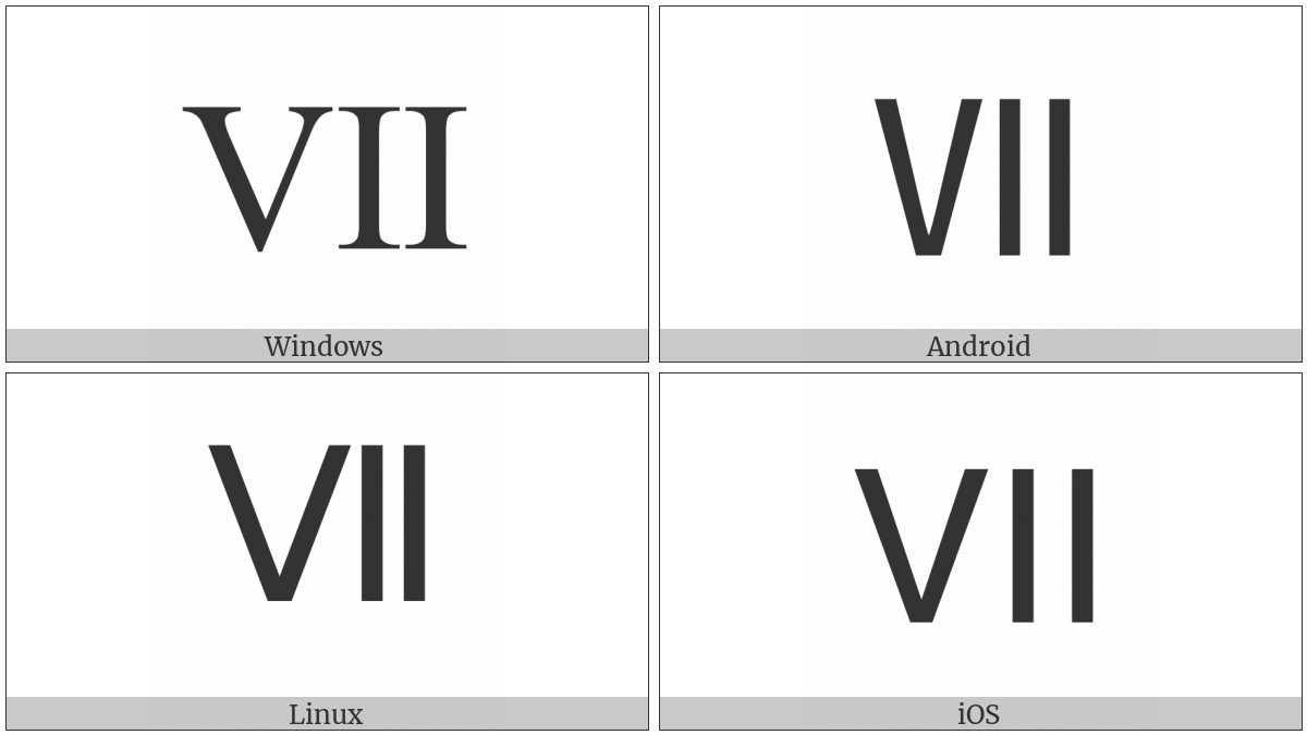 Roman Numeral Seven on various operating systems