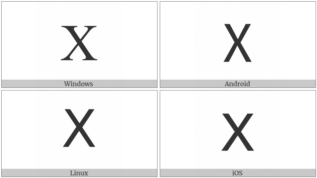 Roman Numeral Ten on various operating systems