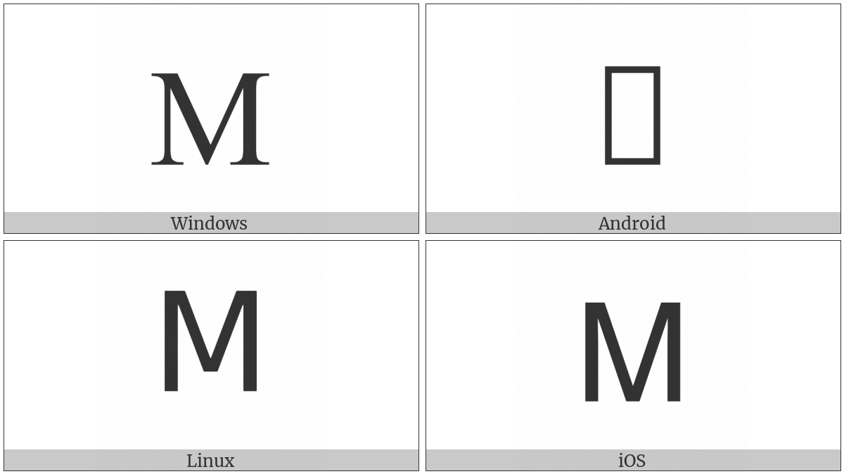 Roman Numeral One Thousand on various operating systems