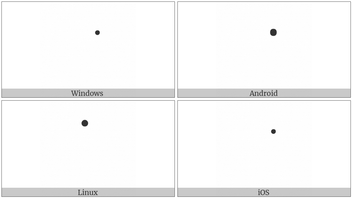 Combining Dot Above Right on various operating systems