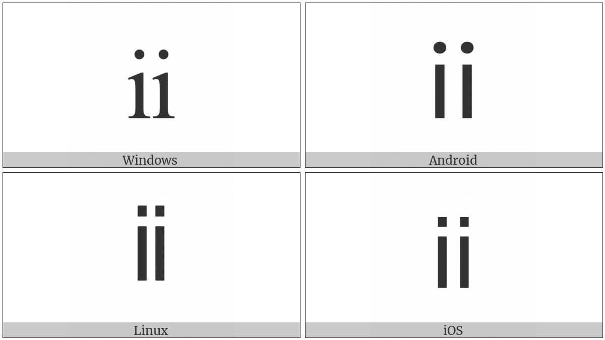 Small Roman Numeral Two on various operating systems