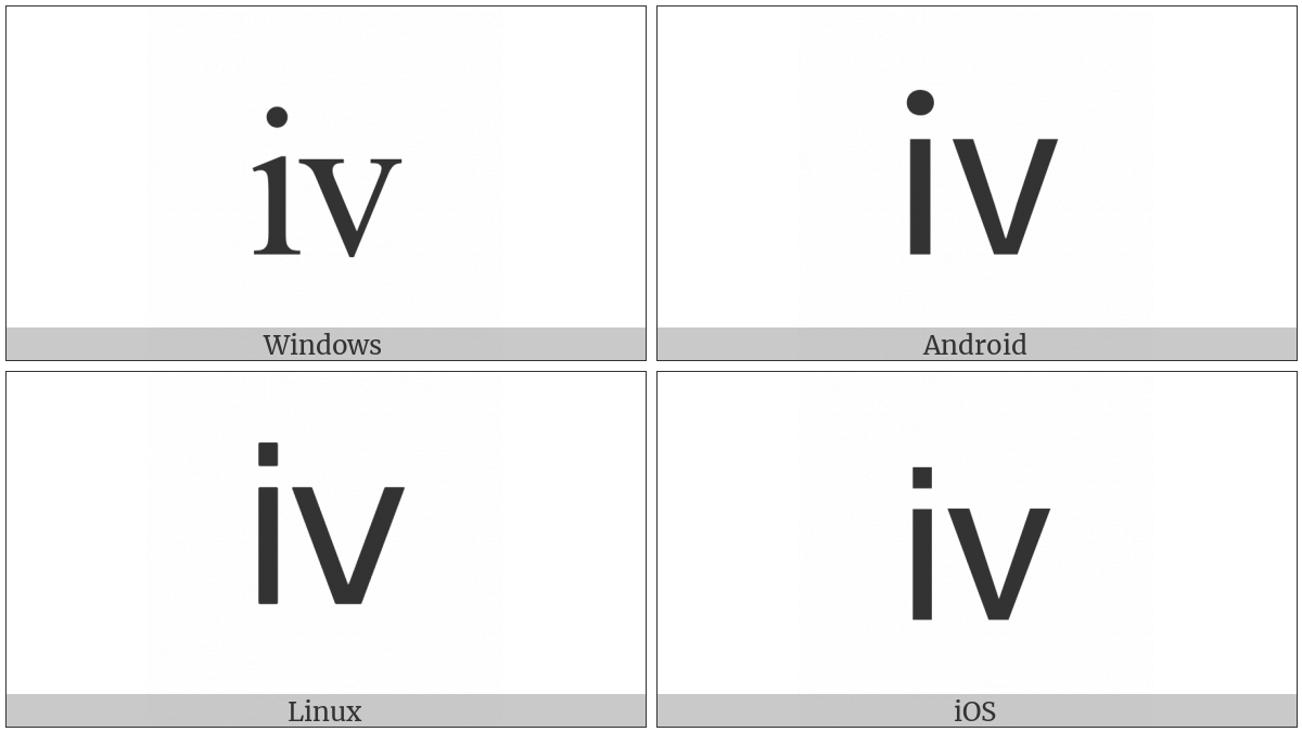 Small Roman Numeral Four on various operating systems