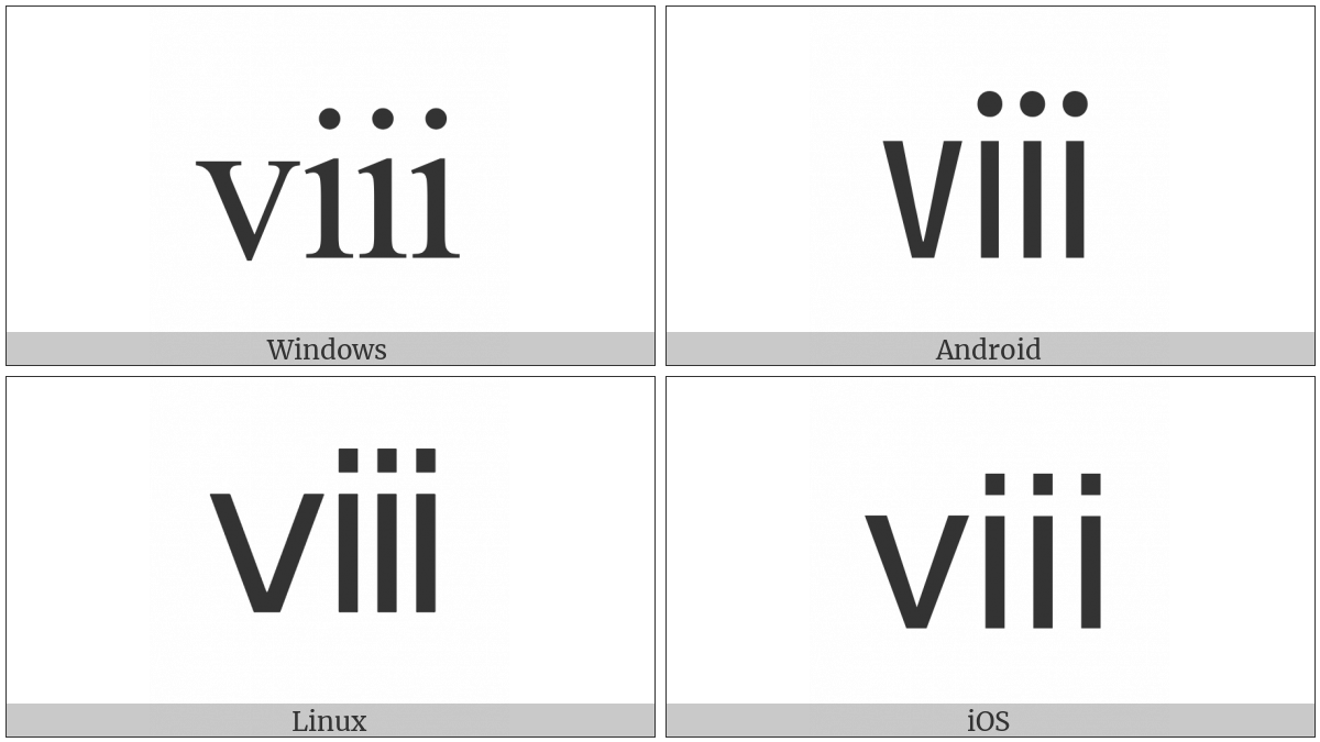 Small Roman Numeral Eight on various operating systems