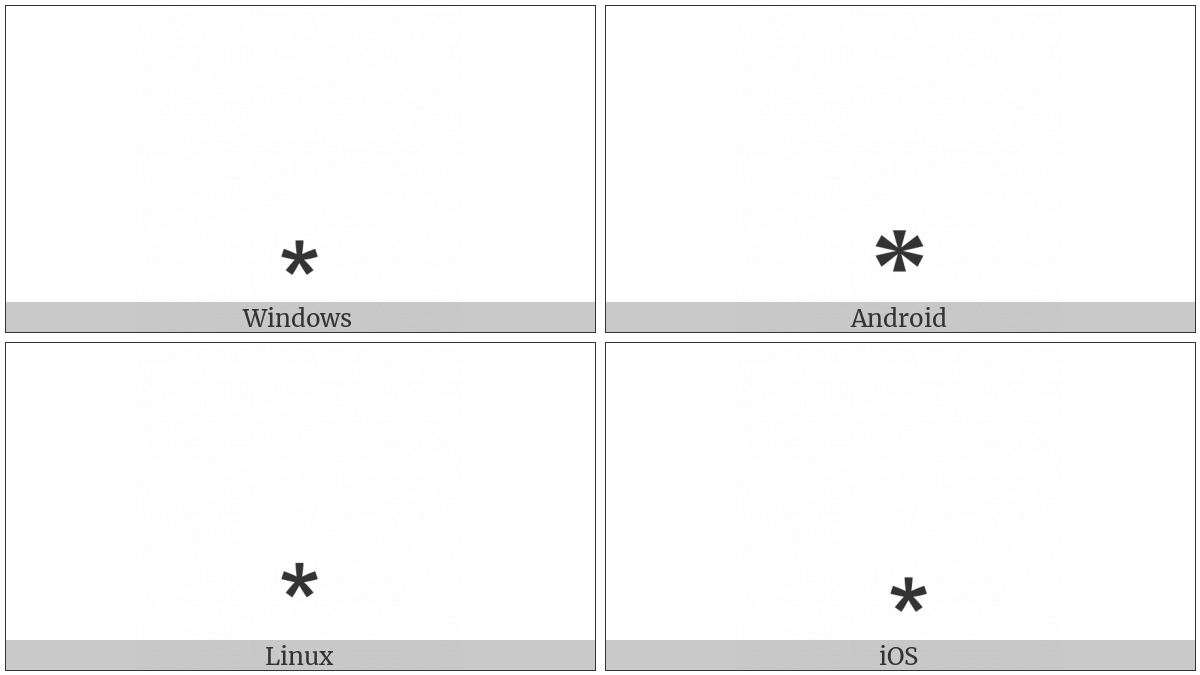 Combining Asterisk Below on various operating systems