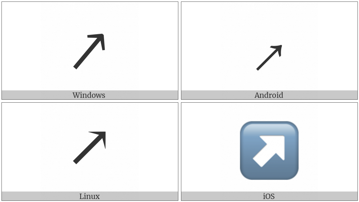 North East Arrow on various operating systems