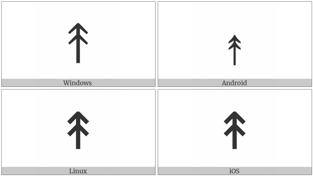 Upwards Two Headed Arrow on various operating systems