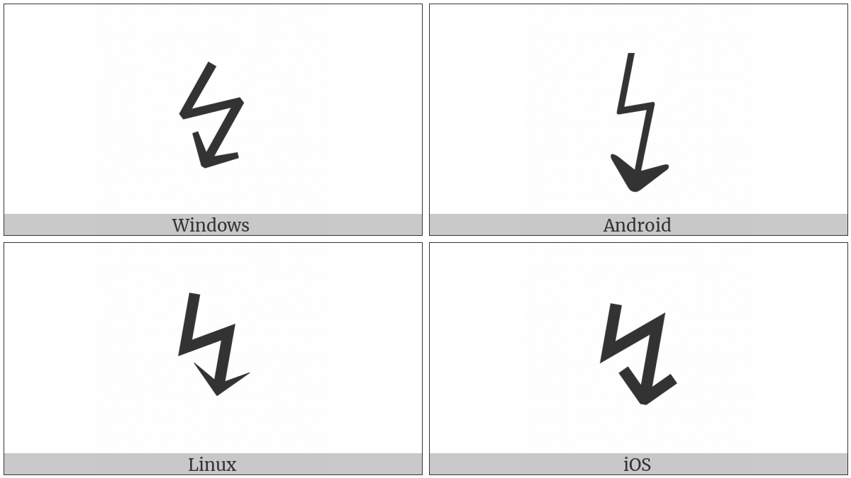 Downwards Zigzag Arrow on various operating systems