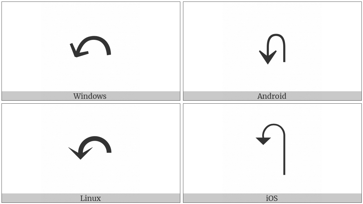 Anticlockwise Top Semicircle Arrow on various operating systems