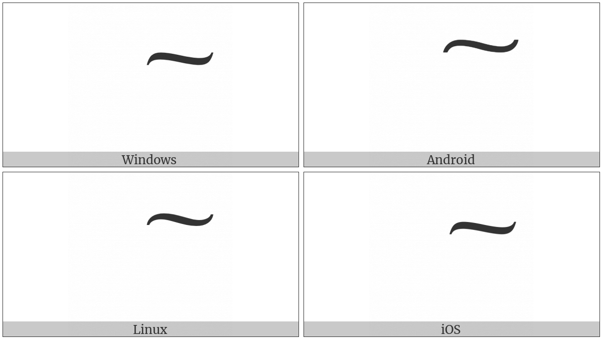 Combining Double Tilde on various operating systems