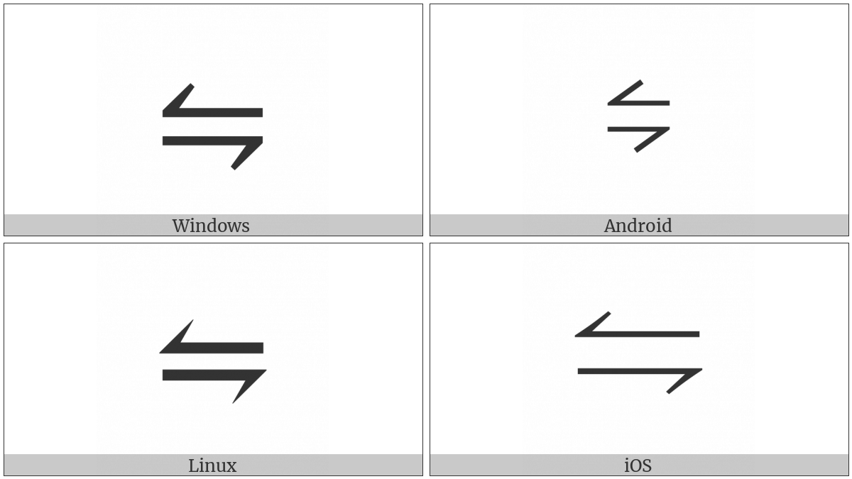 Leftwards Harpoon Over Rightwards Harpoon on various operating systems