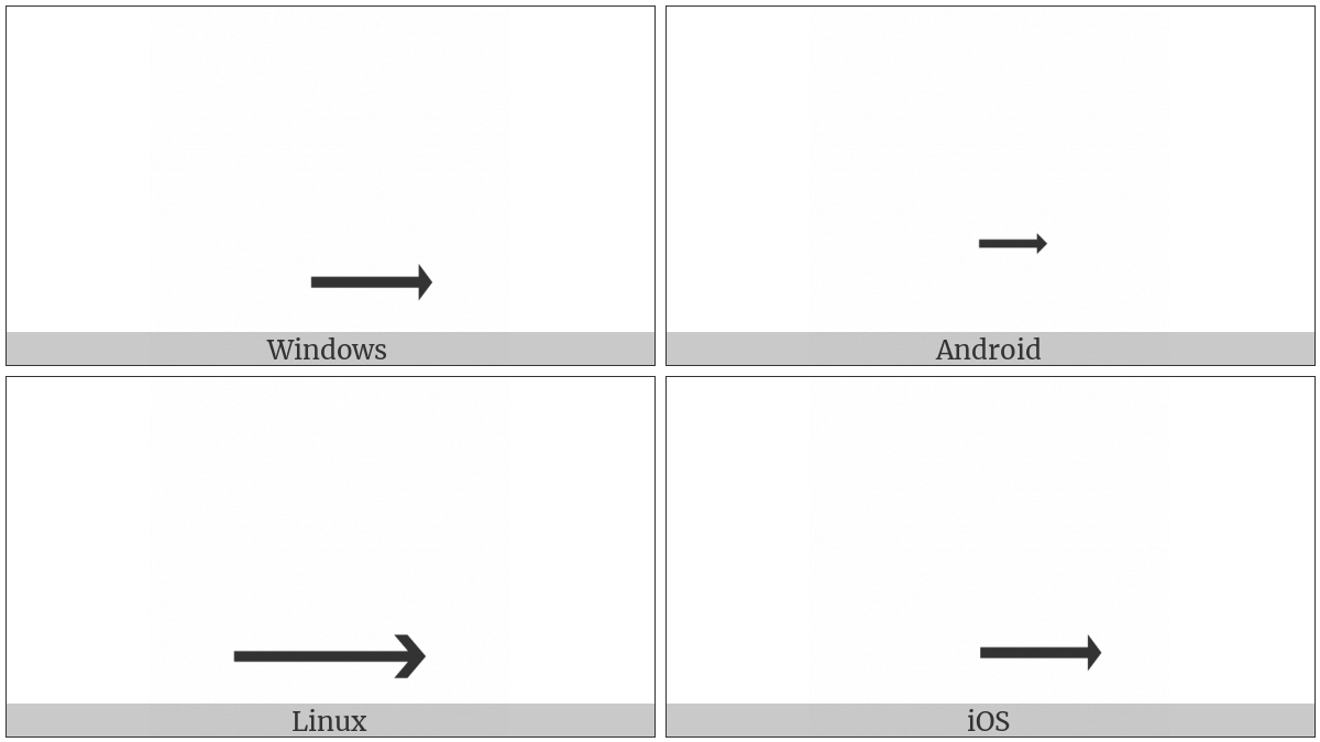 Combining Double Rightwards Arrow Below on various operating systems