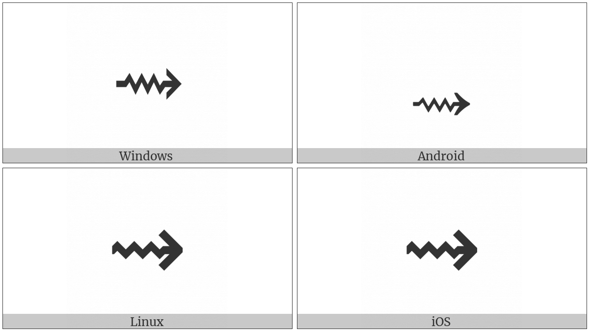 Rightwards Squiggle Arrow on various operating systems