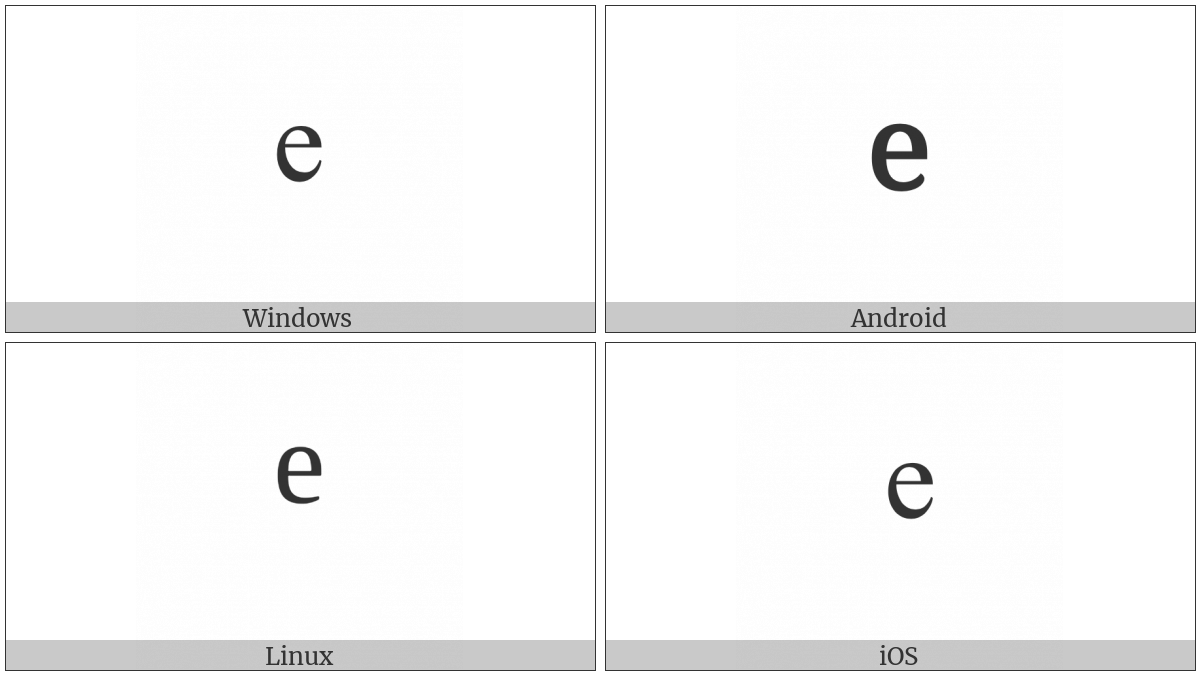 Combining Latin Small Letter E on various operating systems