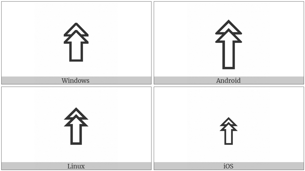 Upwards White Double Arrow on various operating systems