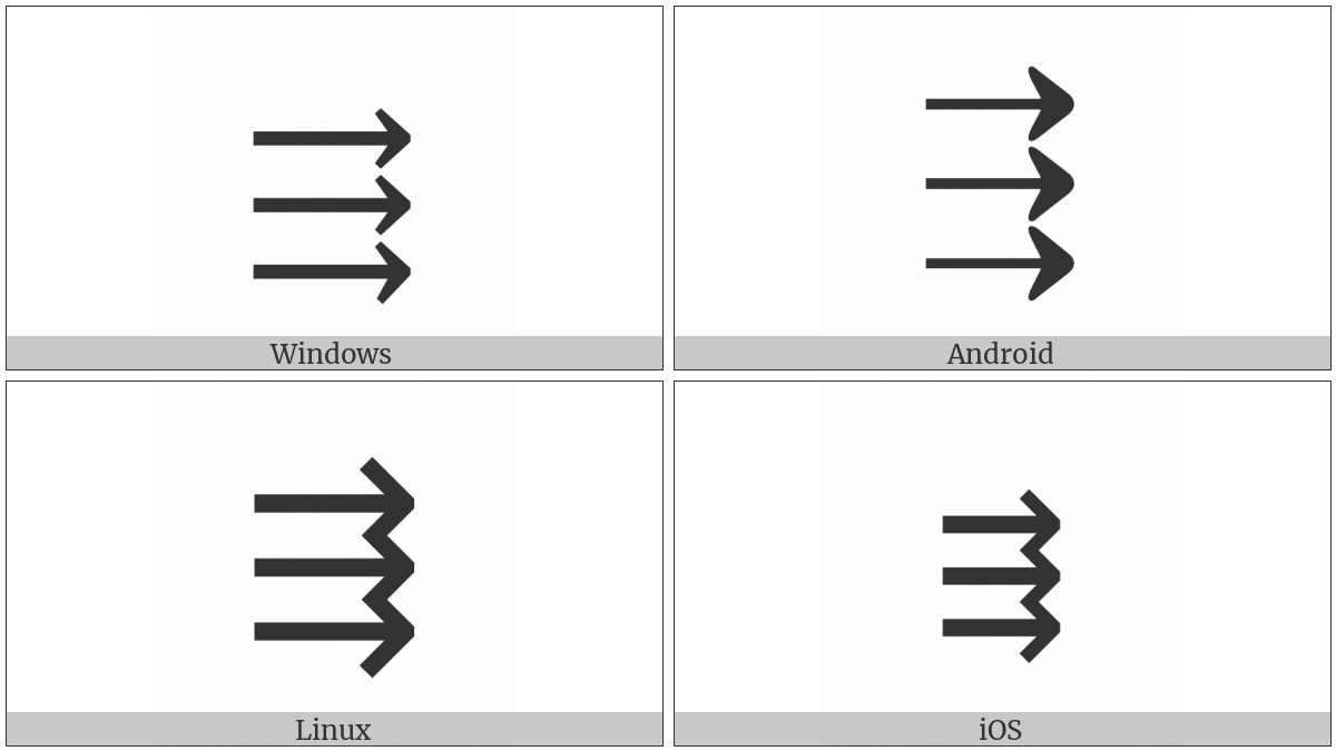 Three Rightwards Arrows on various operating systems