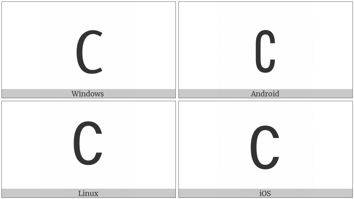 Complement on various operating systems