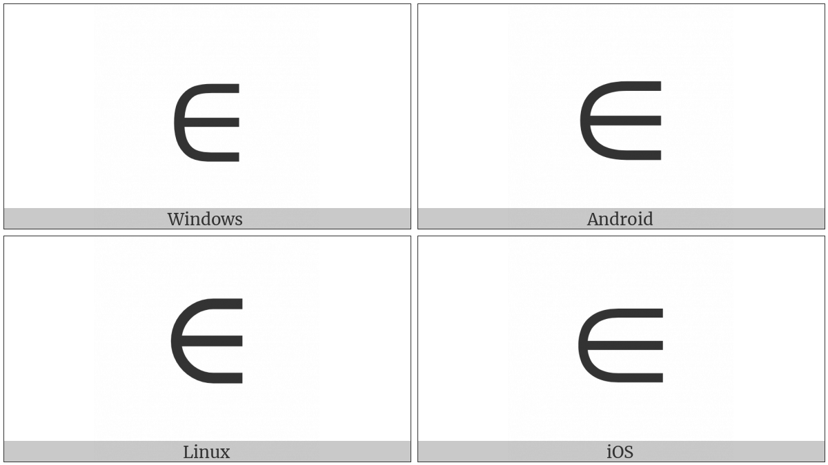 Element Of on various operating systems