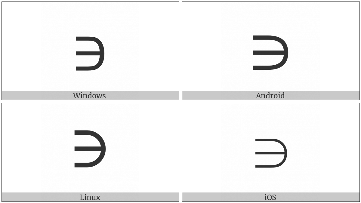 Contains As Member on various operating systems