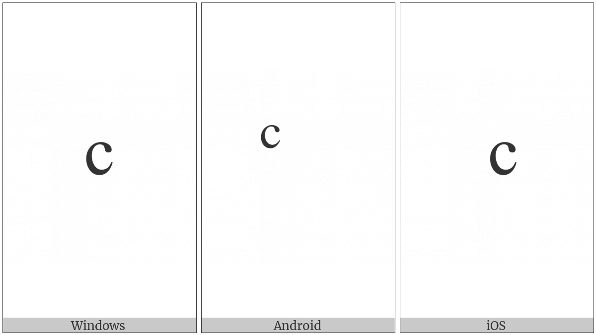 Combining Latin Small Letter C on various operating systems