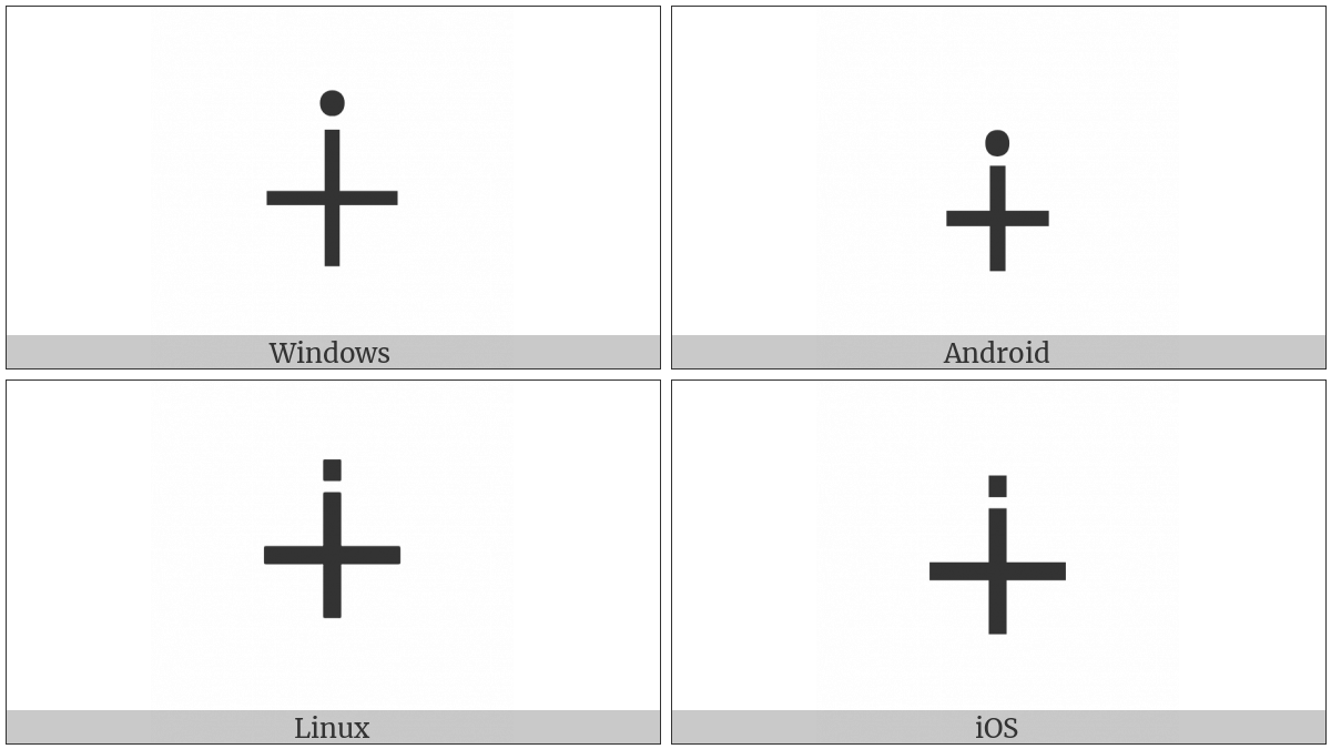 Dot Plus on various operating systems