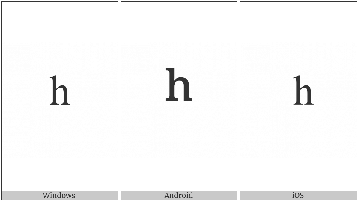 Combining Latin Small Letter H on various operating systems