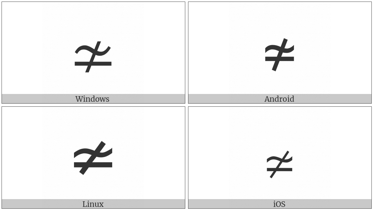 Not Asymptotically Equal To on various operating systems