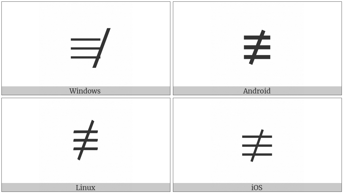 Not Identical To on various operating systems