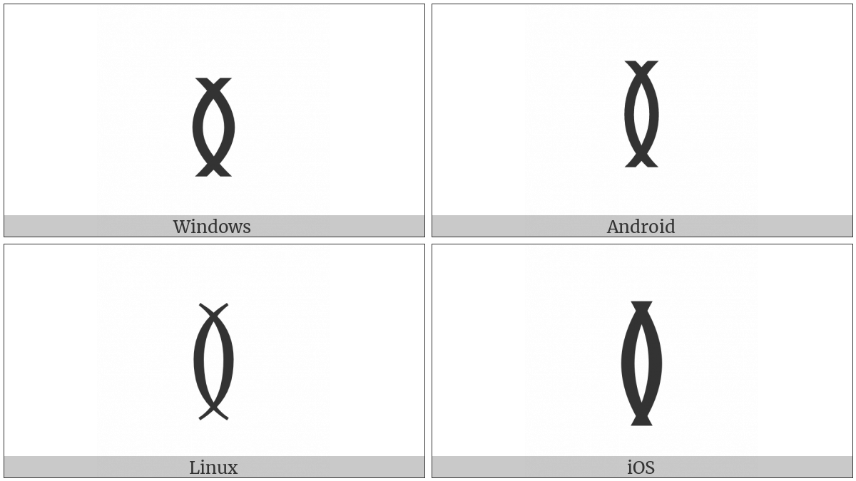 Between on various operating systems