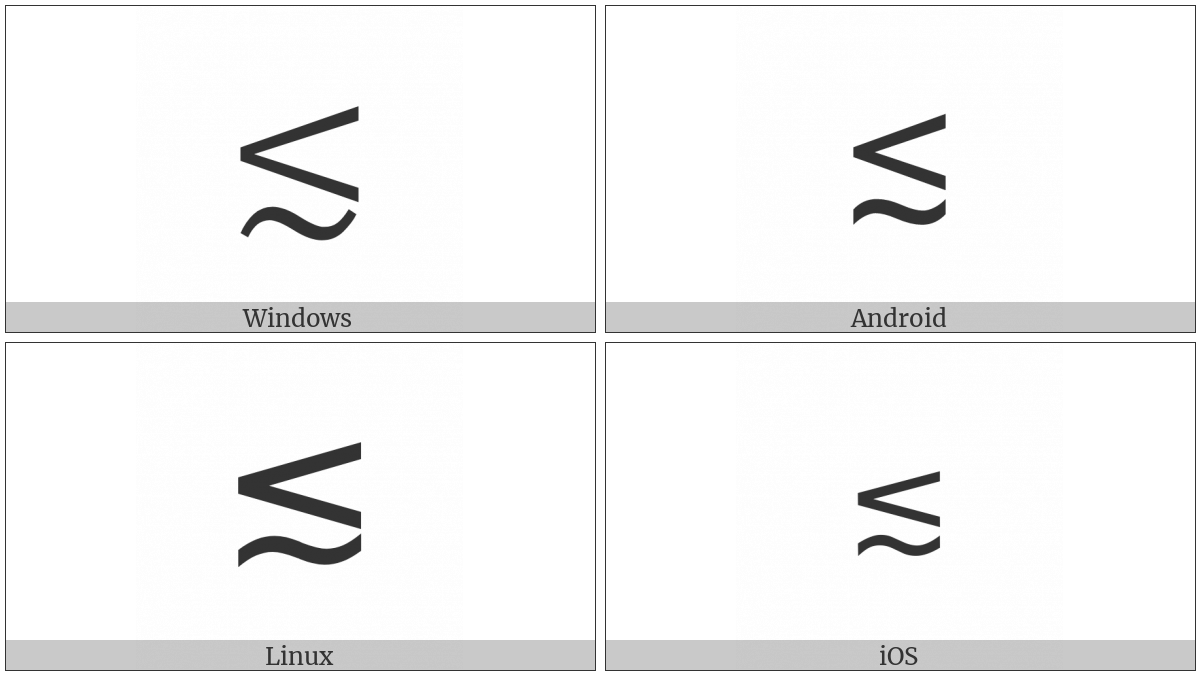 less-strategy-more-structure