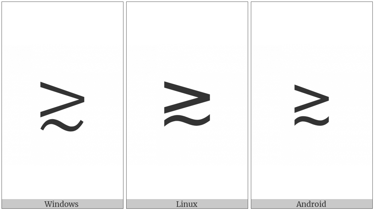 Greater-Than Or Equivalent To on various operating systems