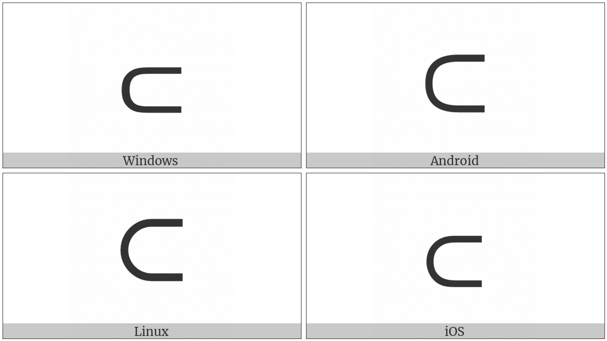 Subset Of on various operating systems