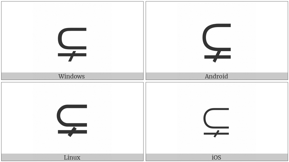 Subset Of With Not Equal To on various operating systems