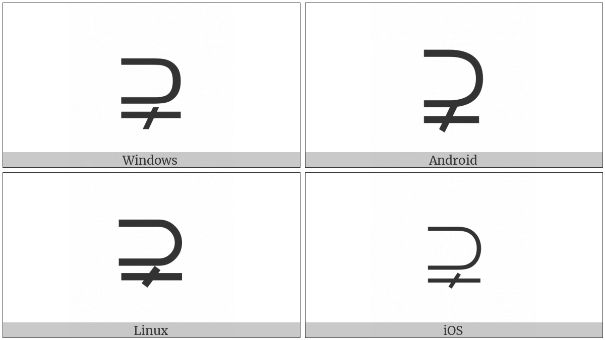 Superset Of With Not Equal To on various operating systems