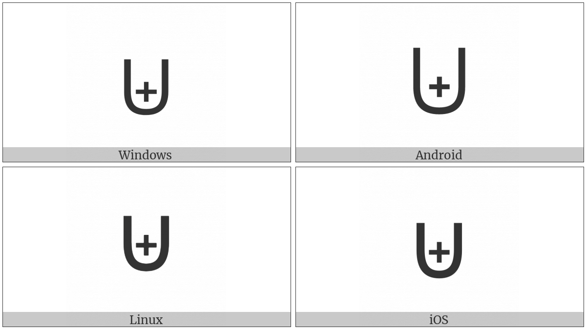 Multiset Union on various operating systems