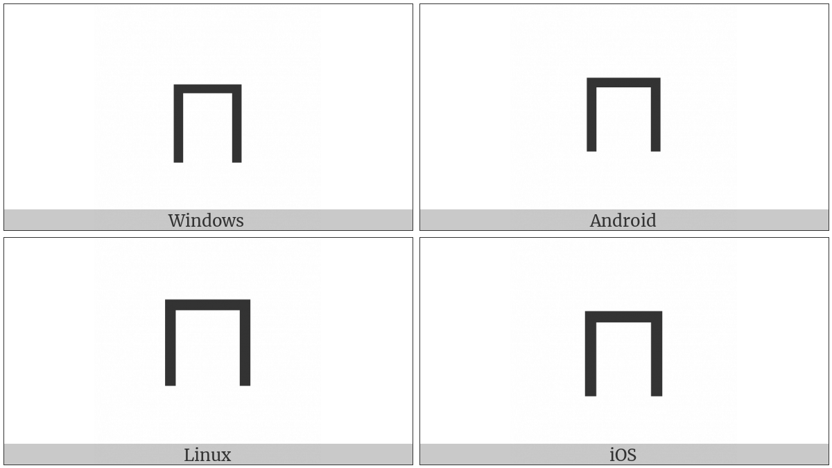 Square Cap on various operating systems