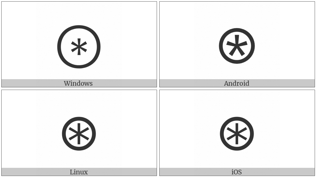 Circled Asterisk Operator on various operating systems