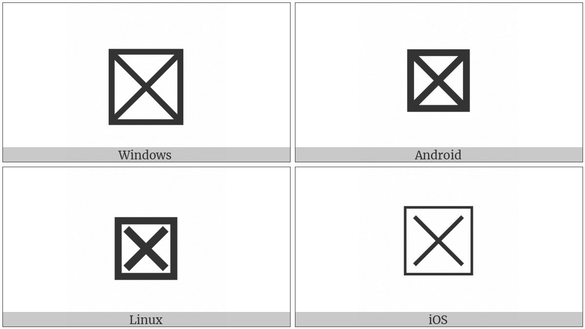 Squared Times on various operating systems