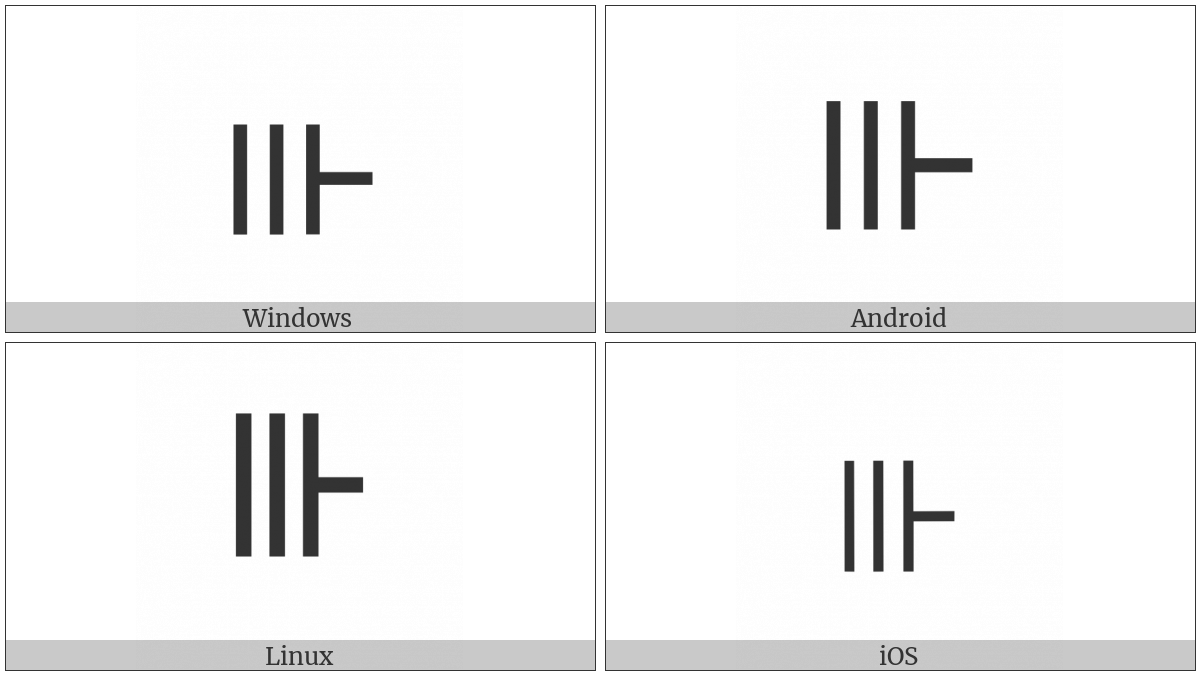 Triple Vertical Bar Right Turnstile on various operating systems