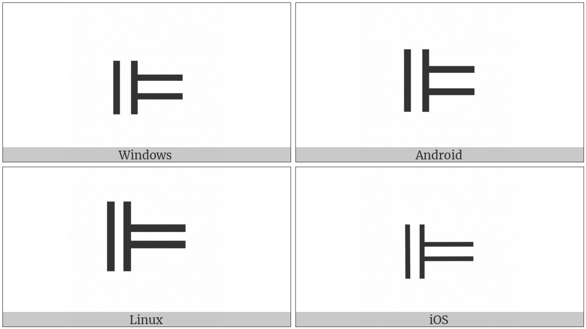 Double Vertical Bar Double Right Turnstile on various operating systems